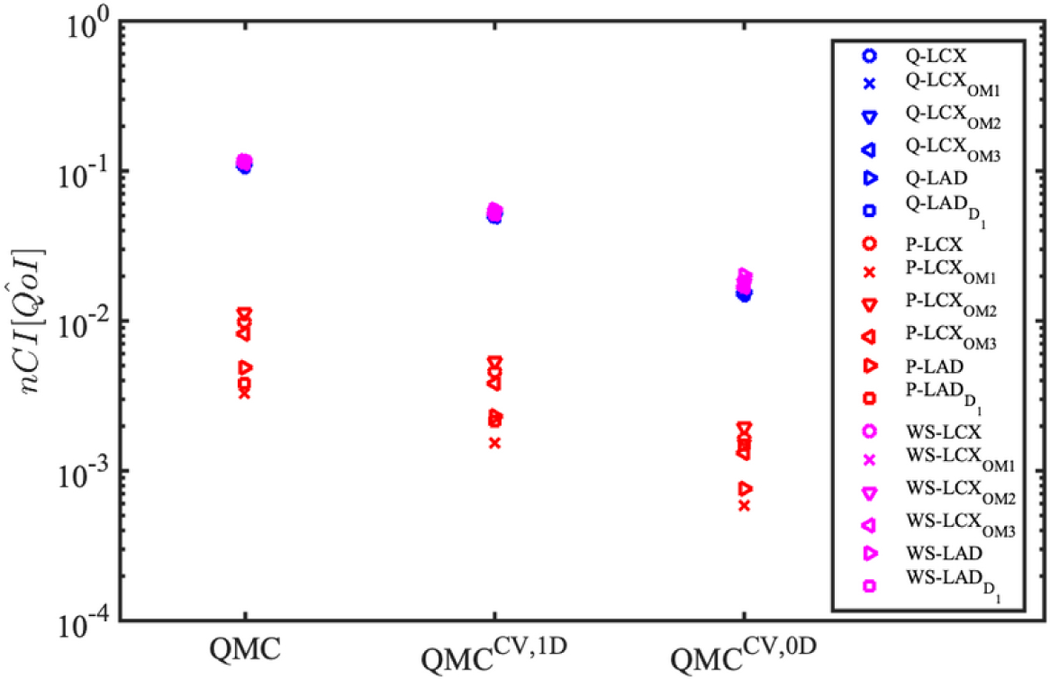 FIG. 11: