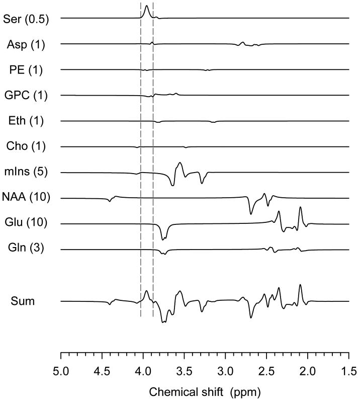 FIG. 5