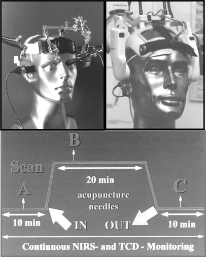 Figure 2.