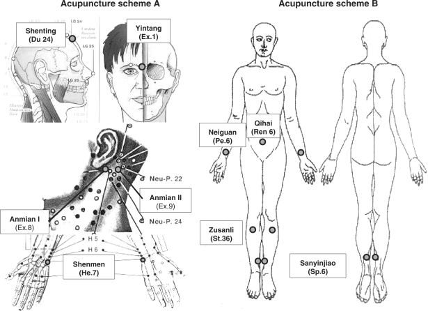 Figure 9.