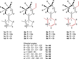 Scheme 3