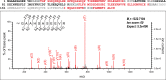 Figure 6—figure supplement 1.
