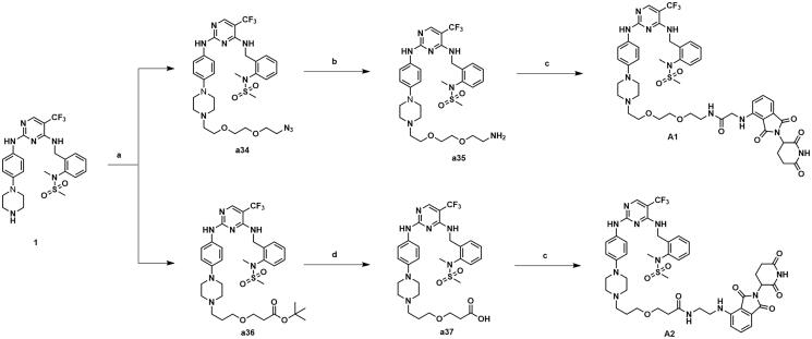 Scheme 4.