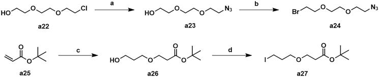 Scheme 2.