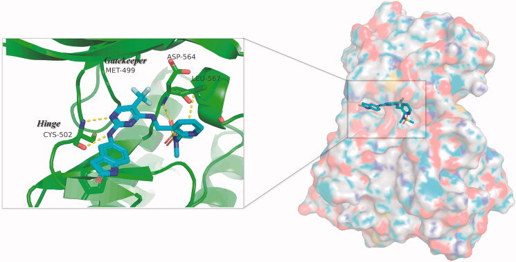 Figure 2.