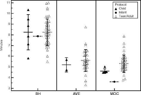 Fig. 8