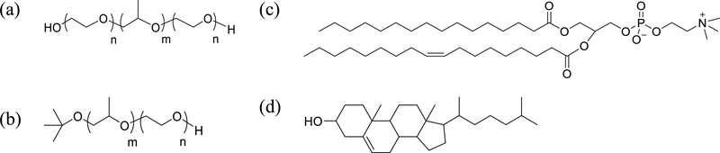 Scheme 1.