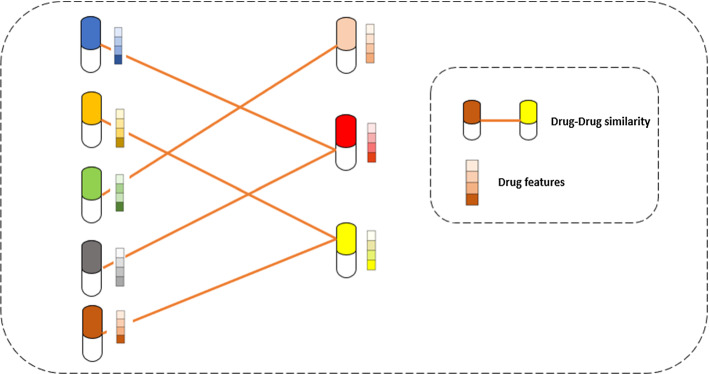Fig. 13