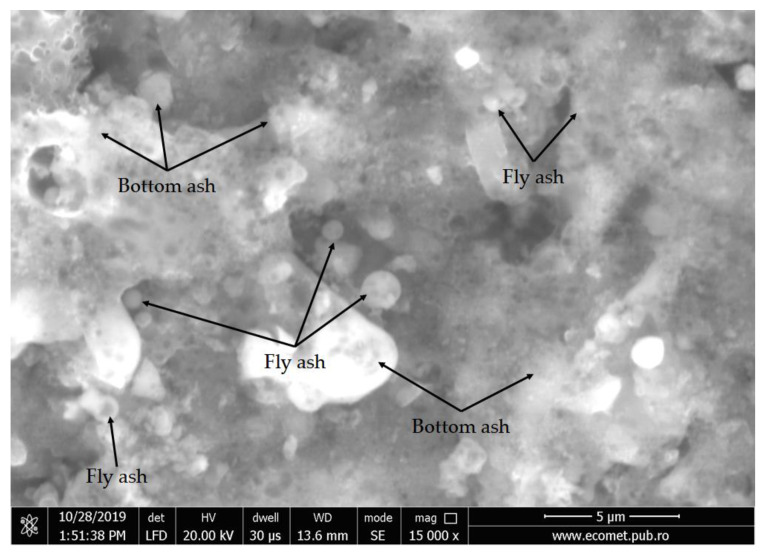 XRD and TG-DTA Study of New Phosphate-Based Geopolymers with Coal Ash ...