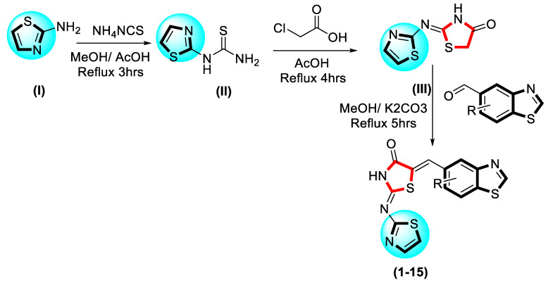 Scheme 1