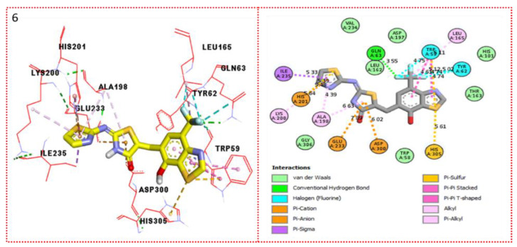 Figure 12