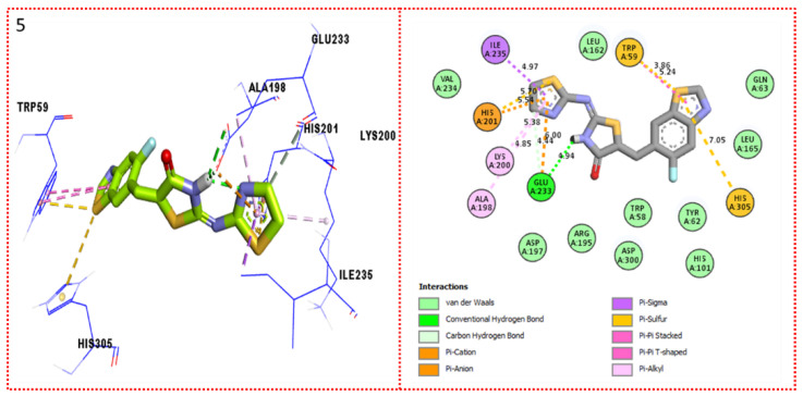 Figure 9