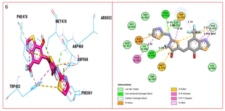 Figure 11