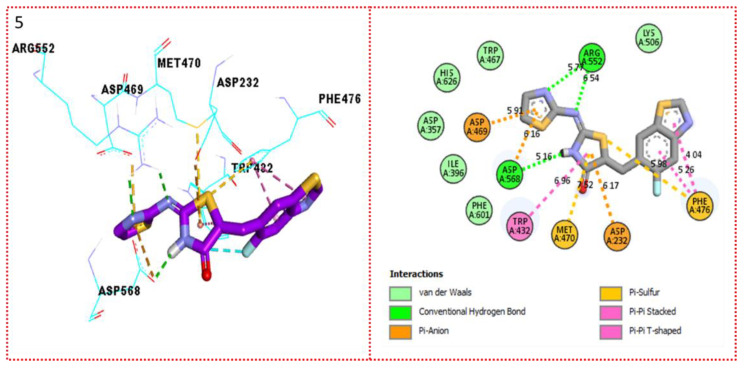 Figure 10