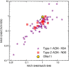 Extended Data Fig. 2