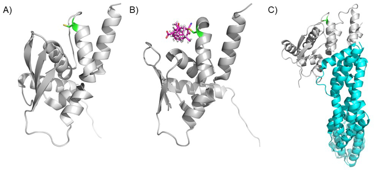 Figure 6.