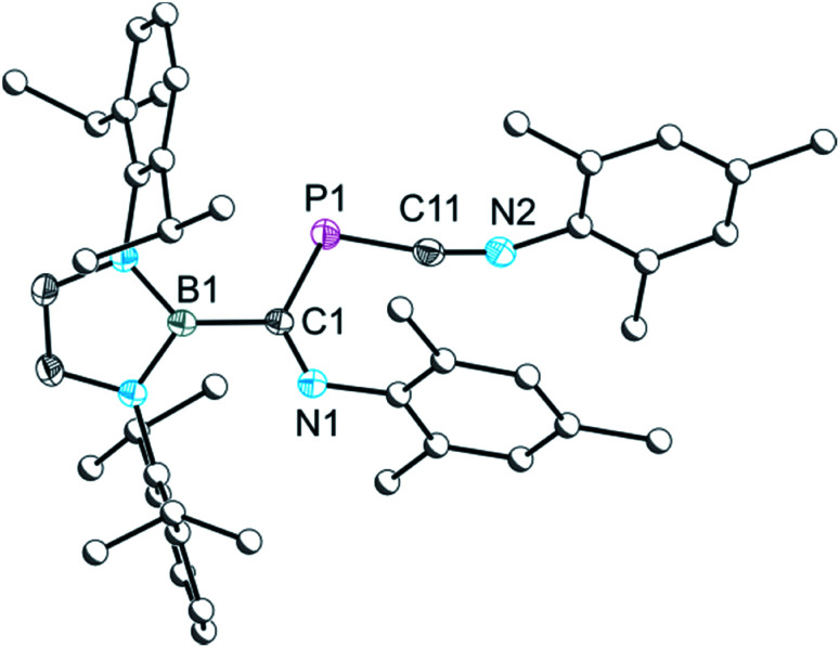 Fig. 3