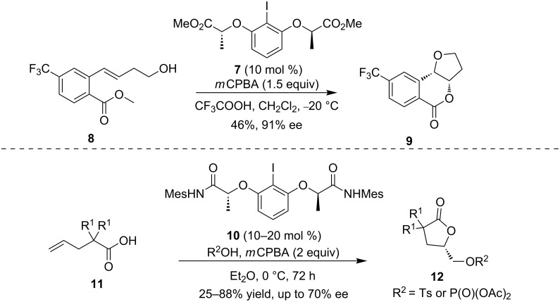 Scheme 4