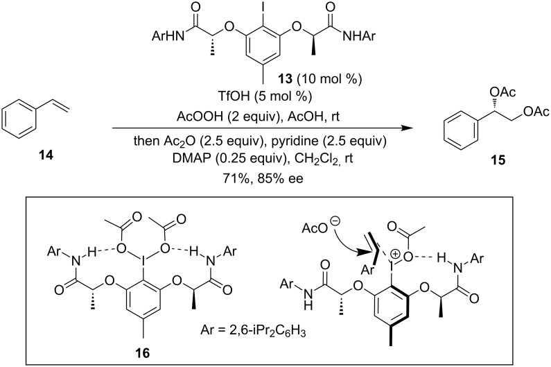 Scheme 5