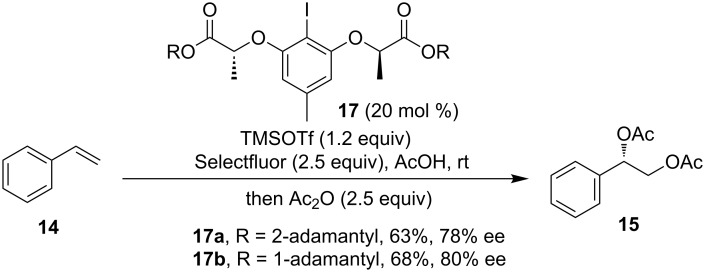 Scheme 6