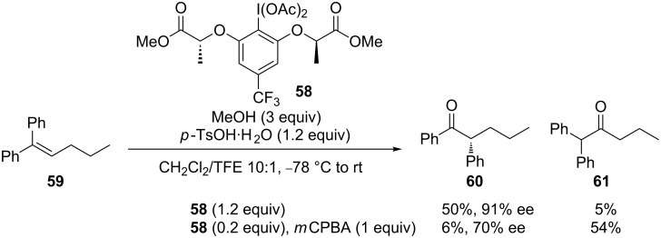 Scheme 18