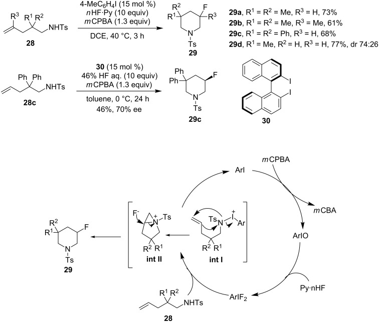 Scheme 10