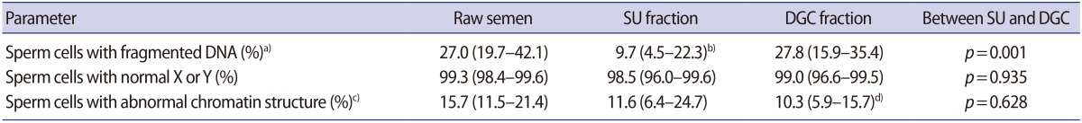 graphic file with name cerm-44-201-i001.jpg