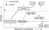 Figure 38.