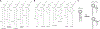 Figure 41.