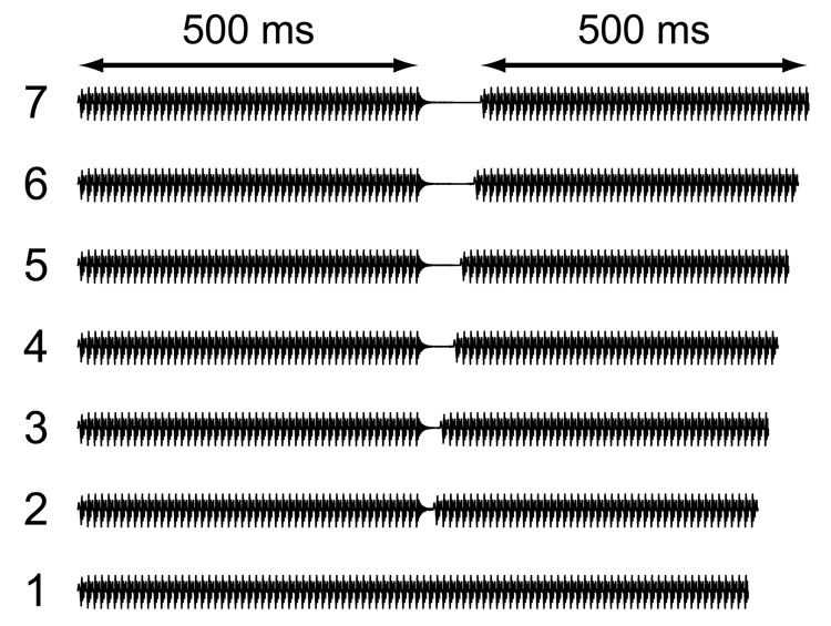 FIG. 1