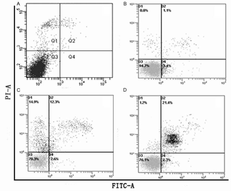 Appendix Figure 1