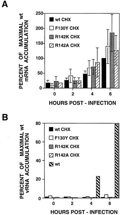 FIG. 10.