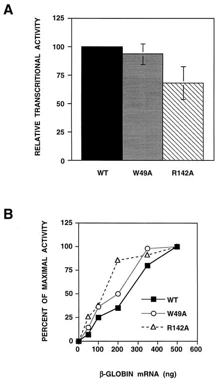 FIG. 5.