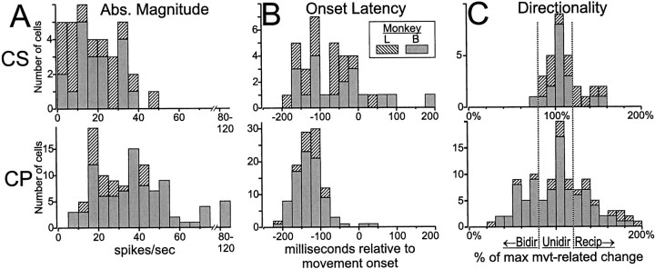 Fig. 10.