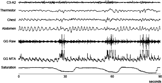 Figure 5.