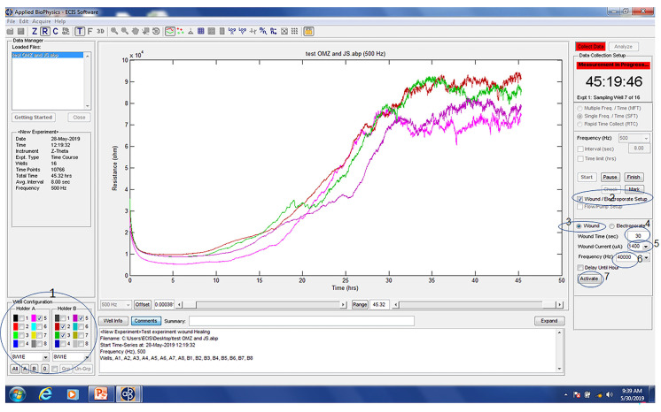 Figure 6.