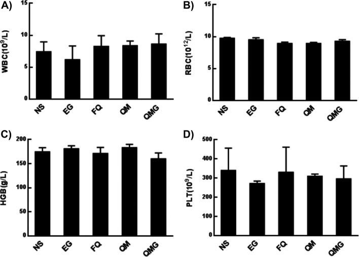 Fig. 11