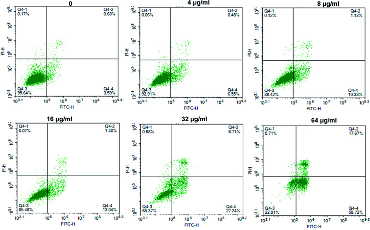 Fig. 4