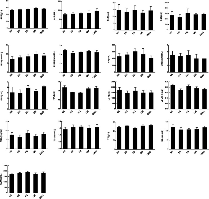 Fig. 10