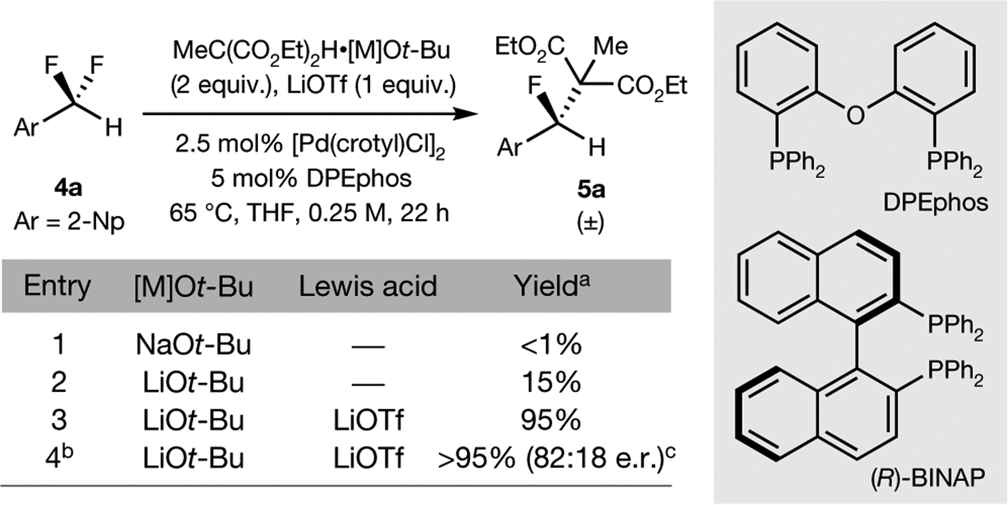 Fig. 4 |