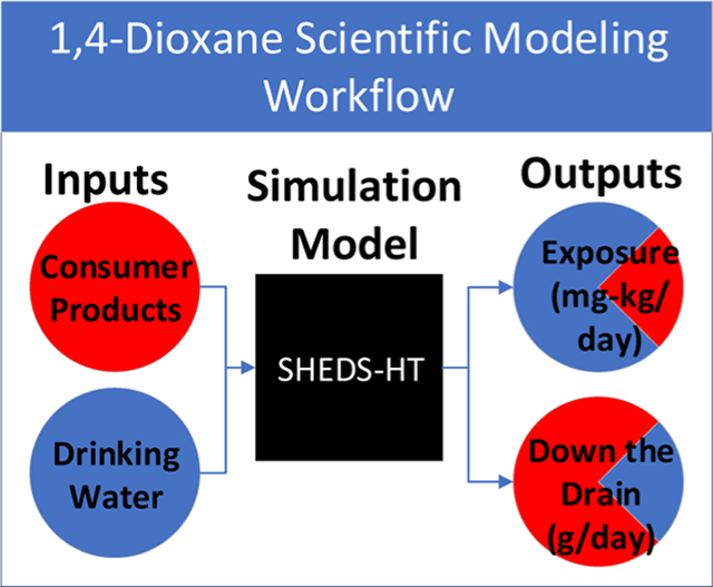 graphic file with name nihms-1826156-f0001.jpg