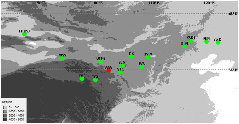 Figure 1