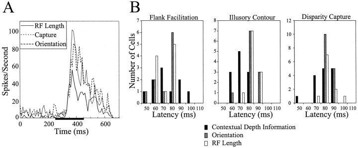 Fig. 15.