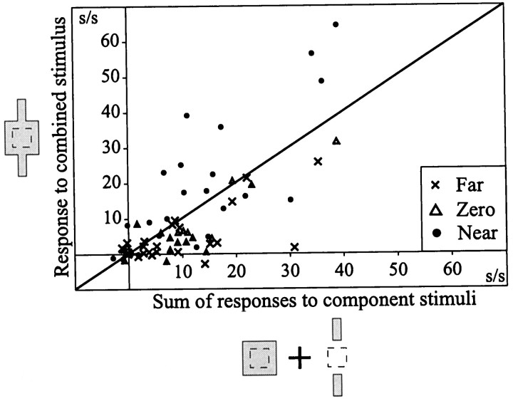 Fig. 10.