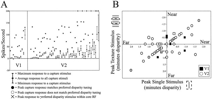 Fig. 14.