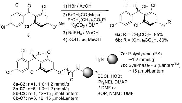 Scheme 3