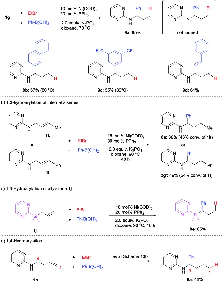 Scheme 10