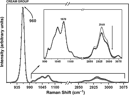 FIG. 8.