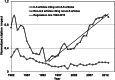 Fig. 5