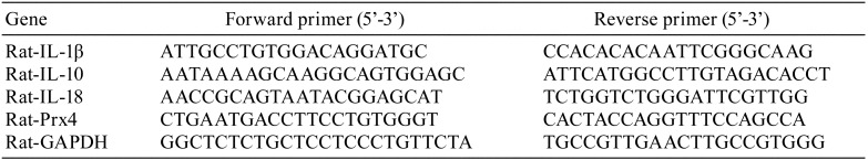 graphic file with name tox-32-305-t001.jpg